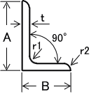 �s���ӃA���O���ދK�i�}