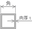角鋼管 正方形パイプ