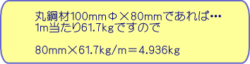 �ۍ|��100�������~80�����ł���΁E�E�E1��������61.7�����ł��̂�80�����~61.7����/����4.936����