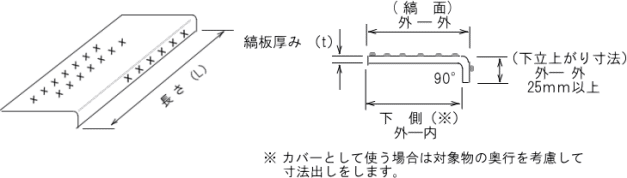 �ȍ|�̊K�i�Ȃ��}�ʁiL�Ȃ��j