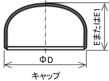 SGP鋼管キャップサイズ呼び