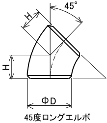 SGP鋼管45度ロングエルボサイズと呼び