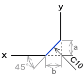 �V�[�ʎ��̍�}���@