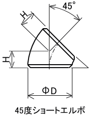 SGP鋼管45度ショートエルボサイズと呼び
