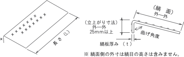 �ȍ|�X���[�v�Ȃ��}��